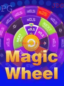 MagicWheel: Uma Introdução ao Mundo do Jogo